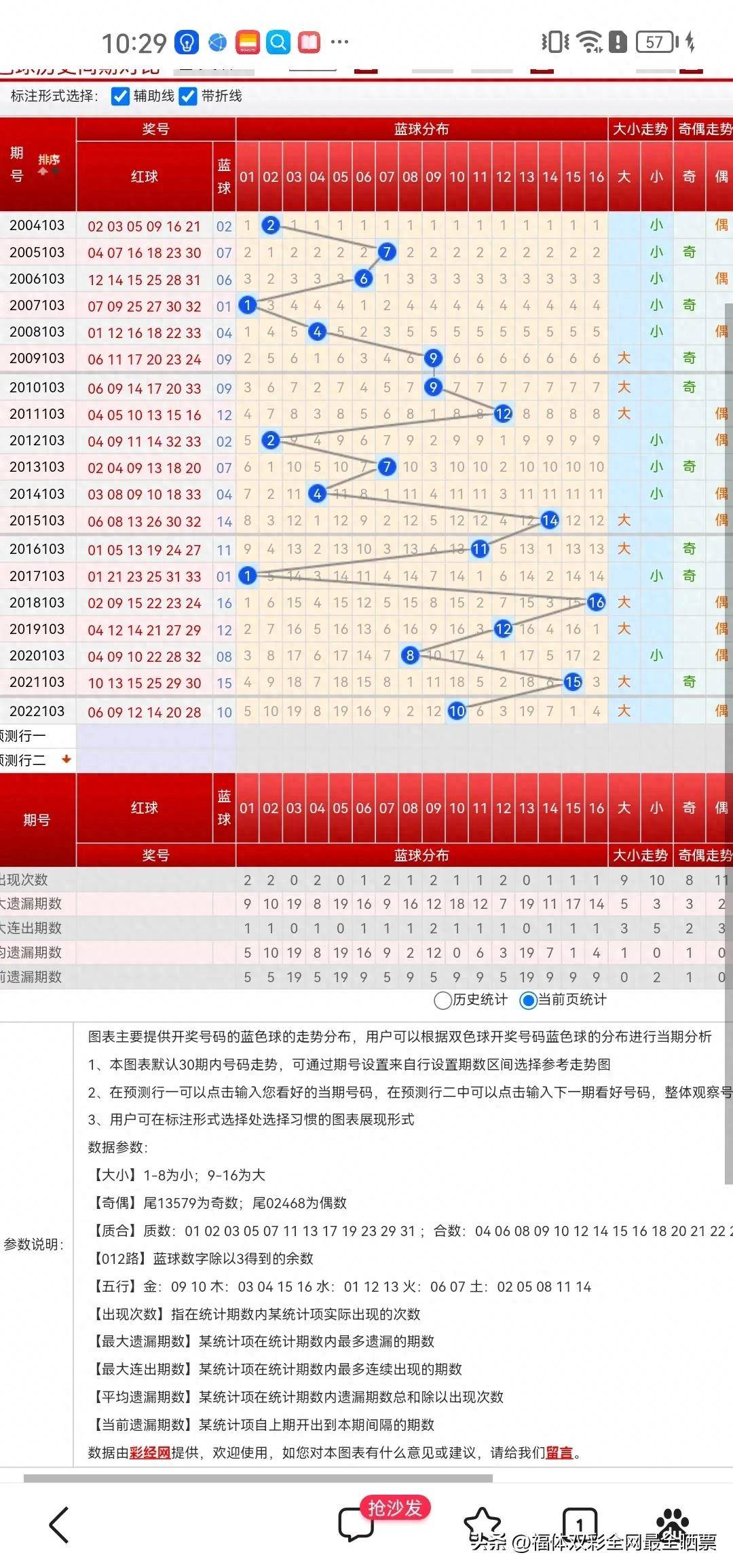 排三试机号绕胆图，今晚的数字游戏与策略解析