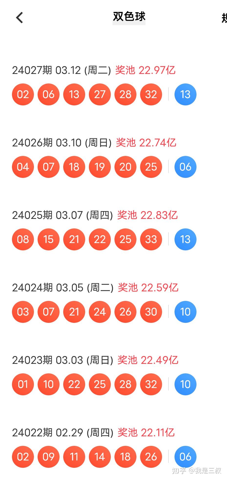 探索双色球涂卡技巧，解锁幸运的秘密