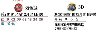 2019年双色球第3期，揭秘开奖结果与彩民心声
