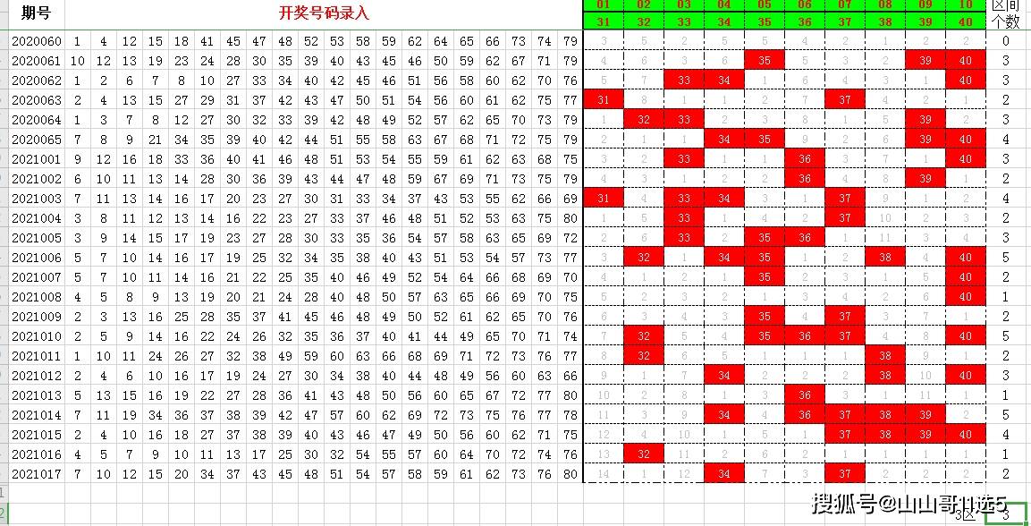 快乐八50选8，揭秘中奖概率的奇妙之旅