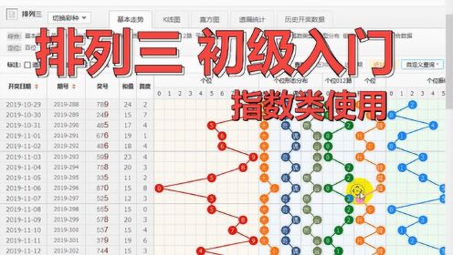 排列三走势图新浪带连线，解锁数字彩票的奥秘