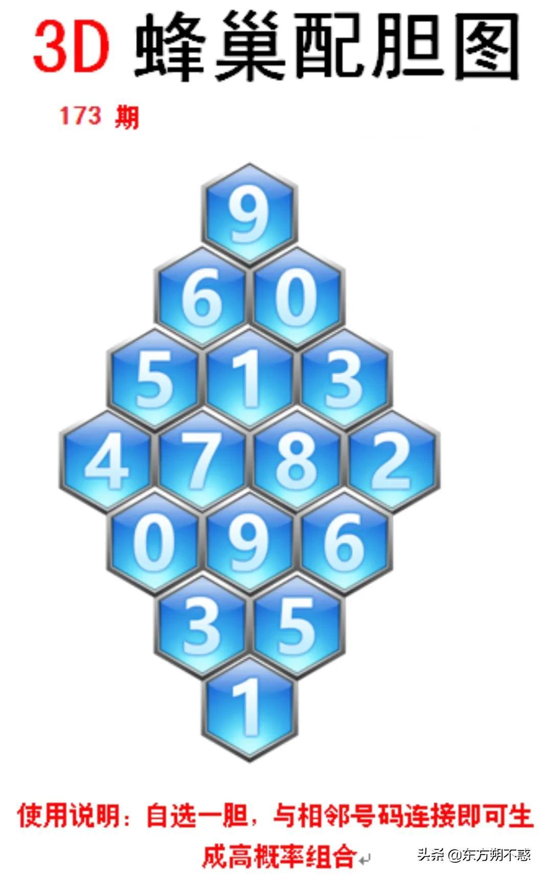 3D迷宫图，字谜与乐彩的奇妙融合