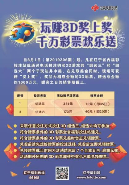 今日福彩3D精选策略，多彩网为您揭秘中奖秘诀