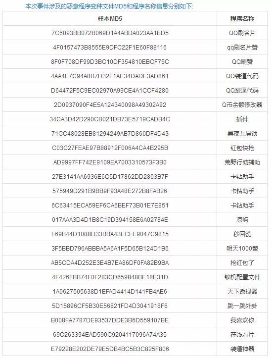 国内篮球投注软件，现状、风险与监管