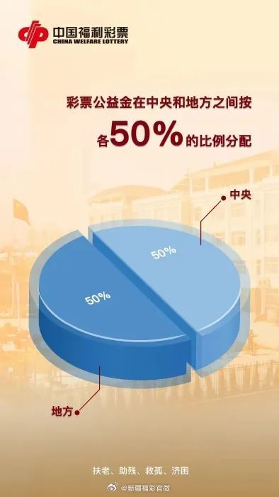 福彩中心编制人员年入20万，公益与薪酬的平衡之道