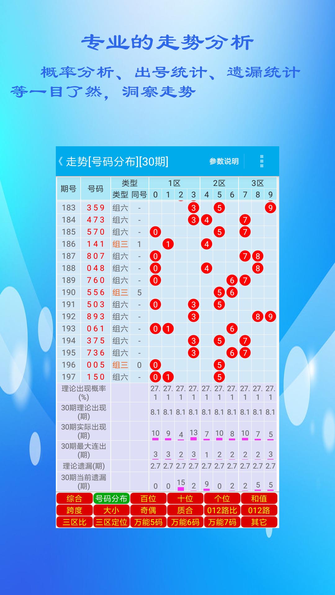 福建10选5图表助手，提升彩票投注效率的智能工具