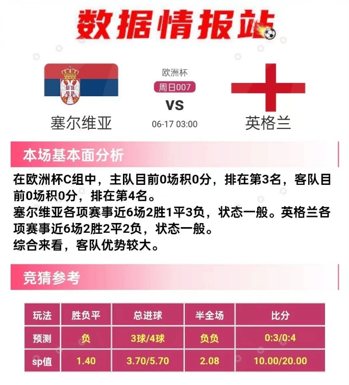 竞彩足球，深度解析与比分结果查询指南