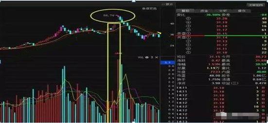 3D大小形态走势图，解锁彩票预测的秘密武器