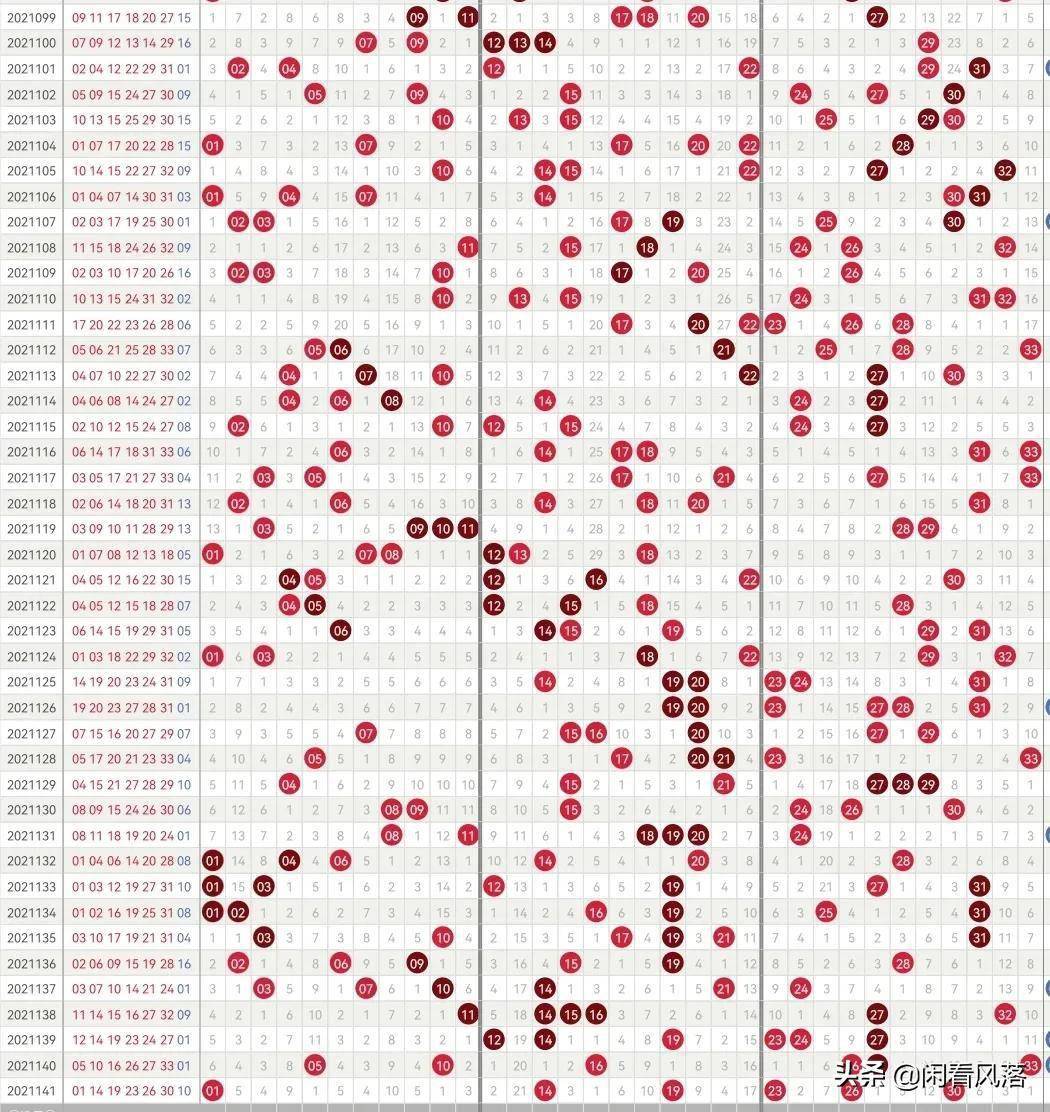 19,502元双色球大奖实票大晒，幸运背后的坚持与希望