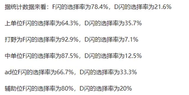揭秘2019-双色球秘密计算公式，科学理性，还是迷信陷阱？