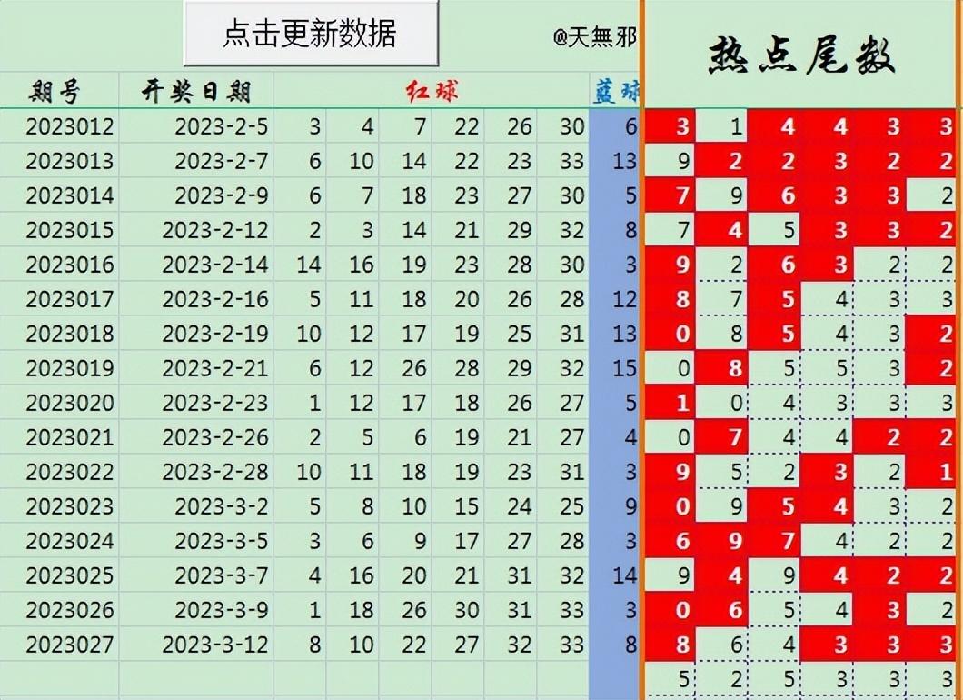 探索双色球直播频道，揭秘哪个电视台为您带来精彩瞬间