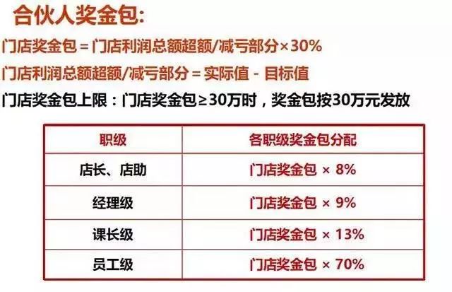 探索双色球，购买规则的详细解析与明晰图解