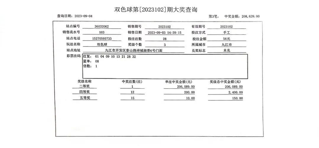 探索双色球复式投注的奥秘，9+3组合需多少资金？