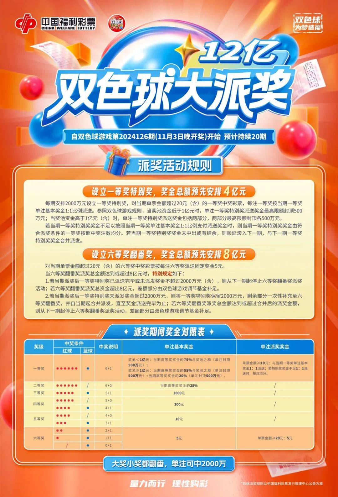 福彩网官方网站双色球，梦想与幸运的交汇点