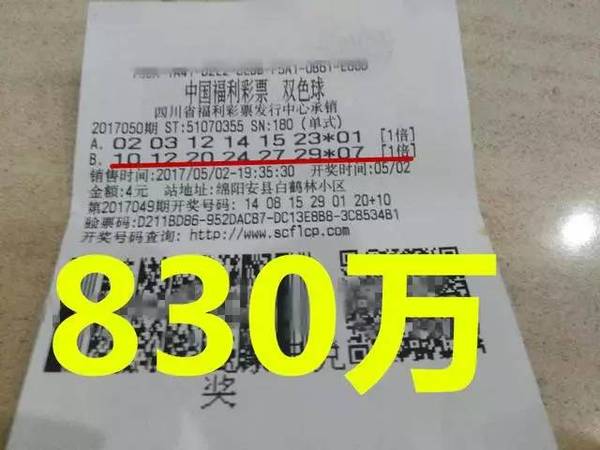 探索双色球彩票的购买之道，理性投注，乐在其中