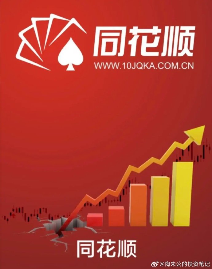 探索同花顺炒股软件，智能投资新时代的领航者