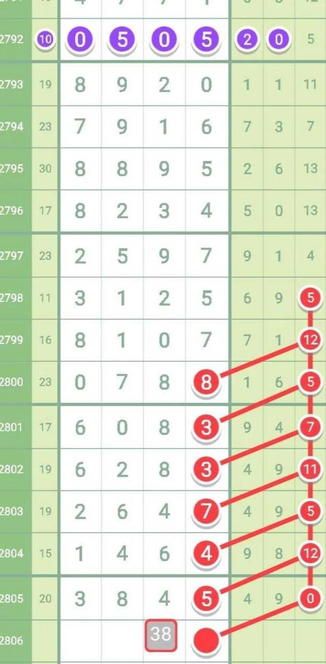 2025年6月3日 第9页