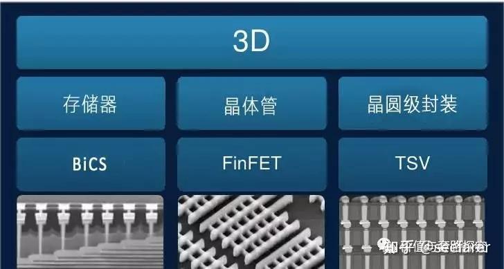 彩吧3D图谜