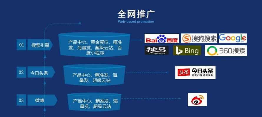 探索138907九龙精英论坛，网络社区的深度剖析与体验