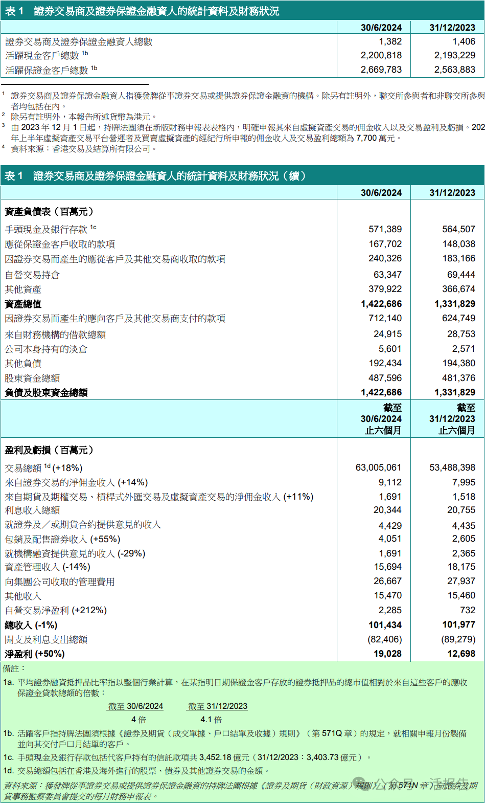 探秘香港王中王的开奖记录，历史与未来的交汇点