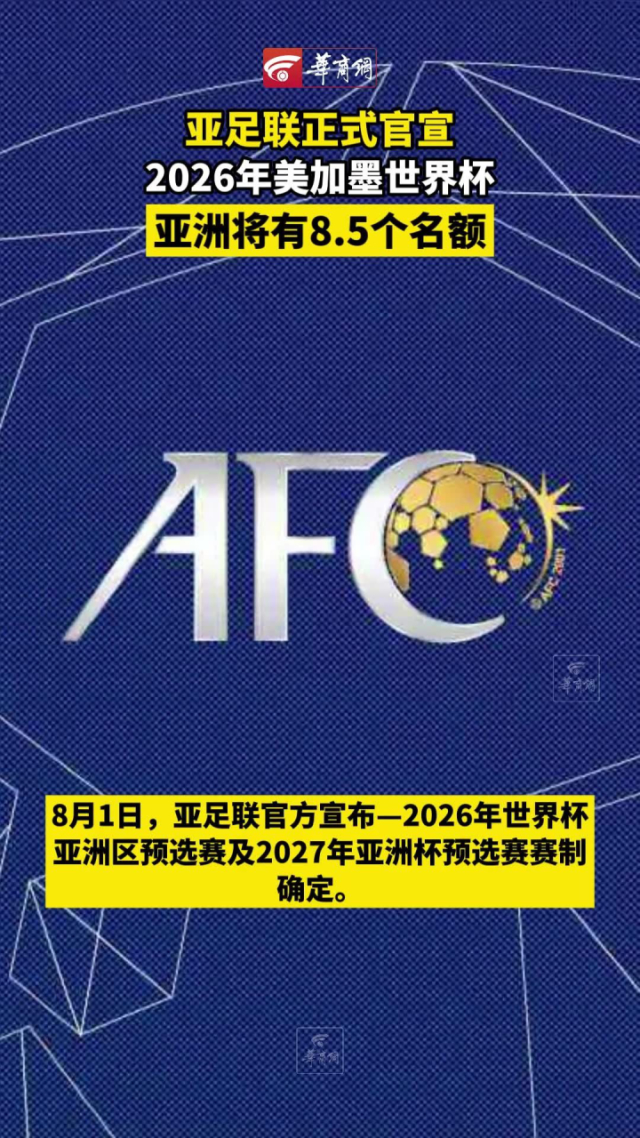 2036年亚洲世界杯赛程时间表，梦想与激情的碰撞