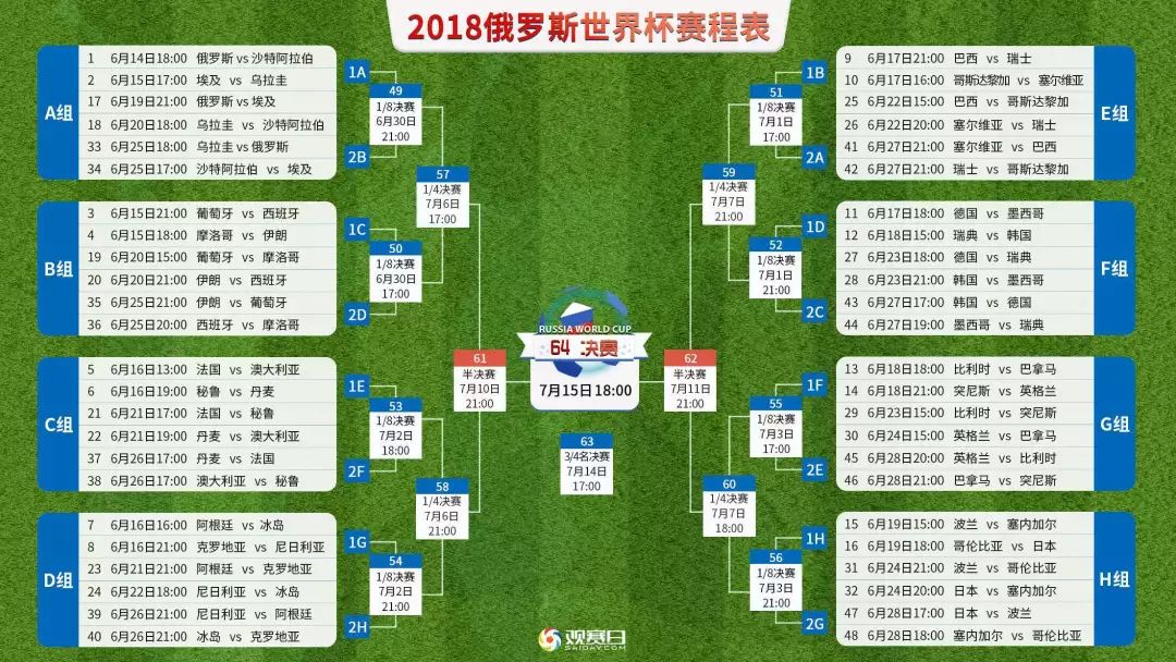 2038年世界杯赛程回顾，激情与荣耀的交织
