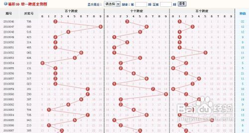 3D定位技术，解锁百位数字的精准杀法