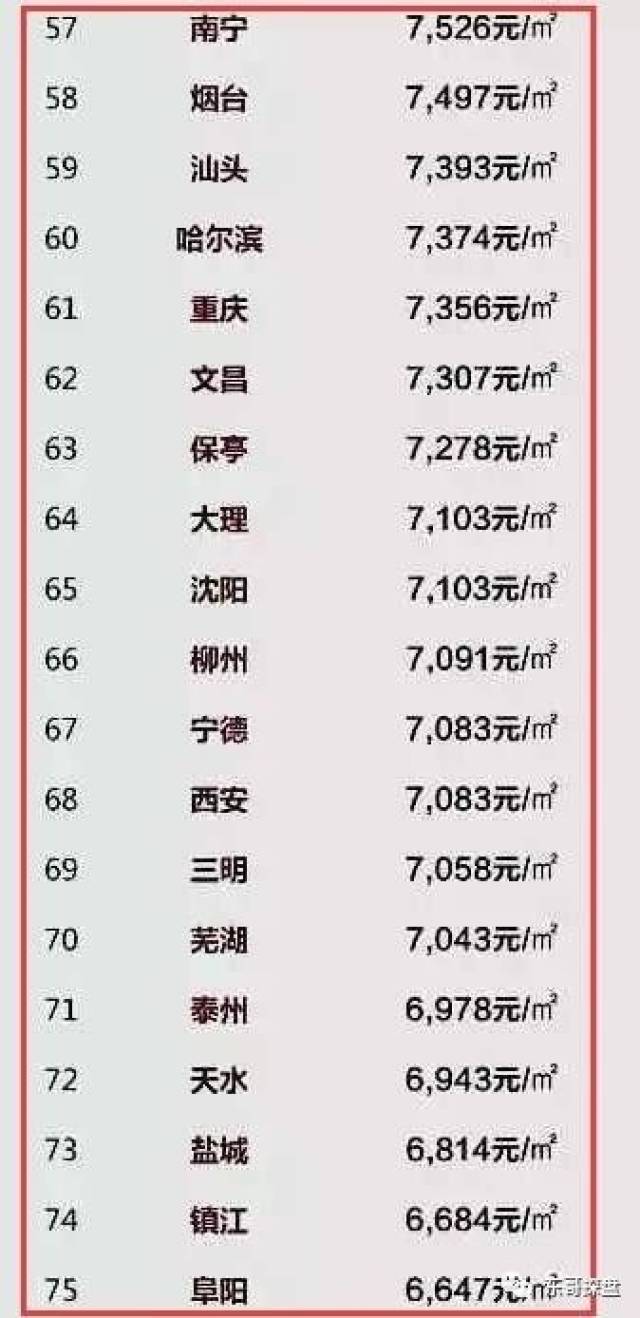 七星彩解梦图,探寻梦境与数字的神秘联系