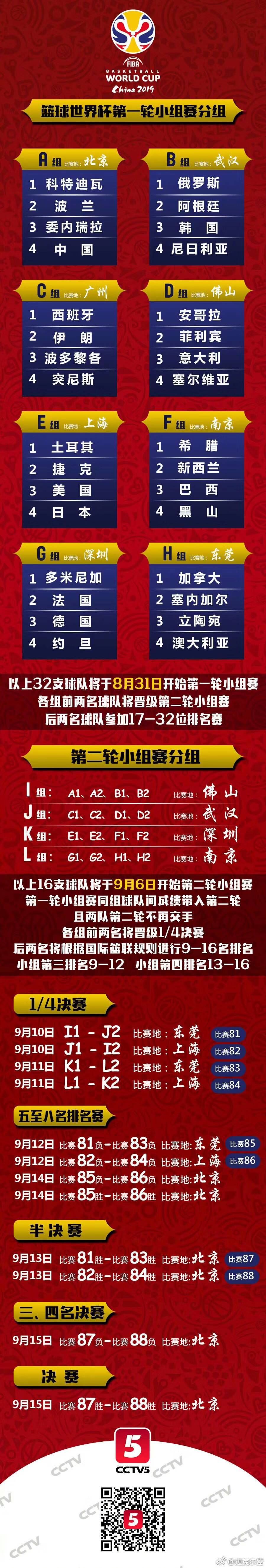 中国男篮近期赛程，挑战与机遇并存的新征程