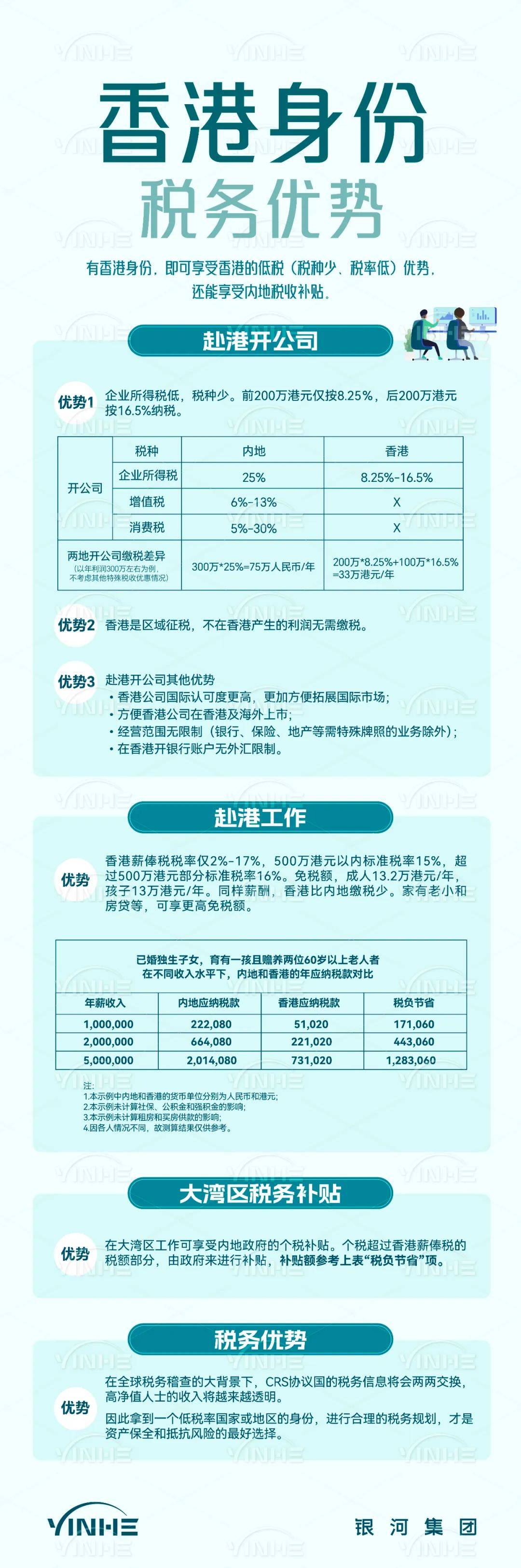 香港免费公开资料大全香港