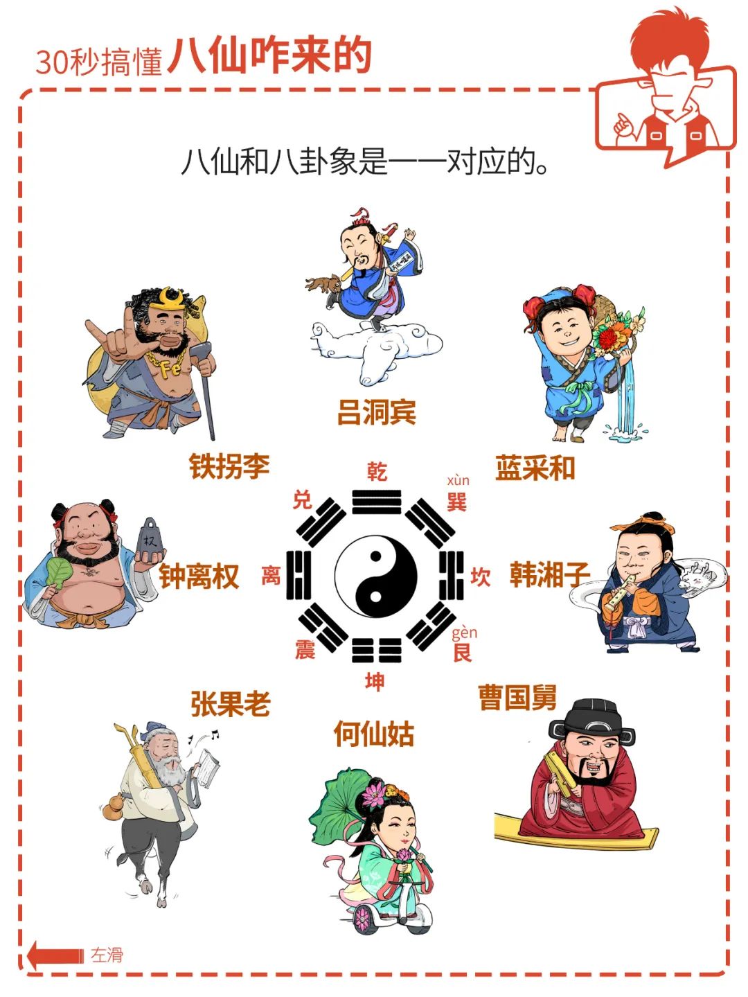 八仙过海，排三专家预测的奇幻与智慧