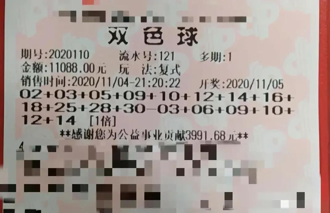 探索双色球复式投注的奥秘，中奖规定及规则解析