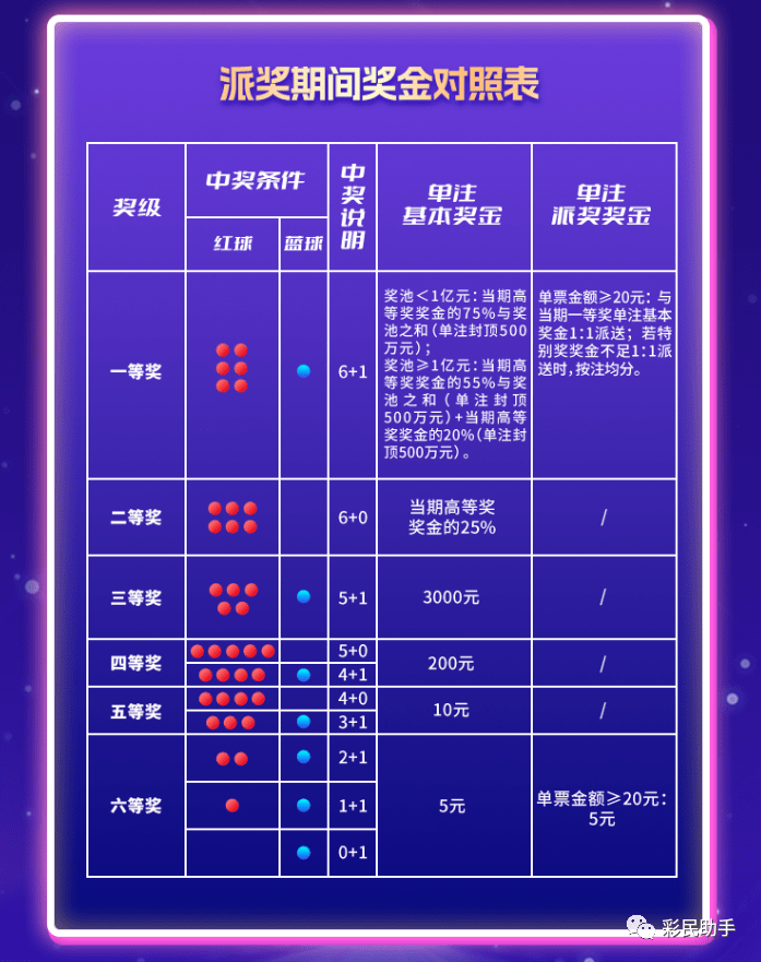 2025年6月 第6页