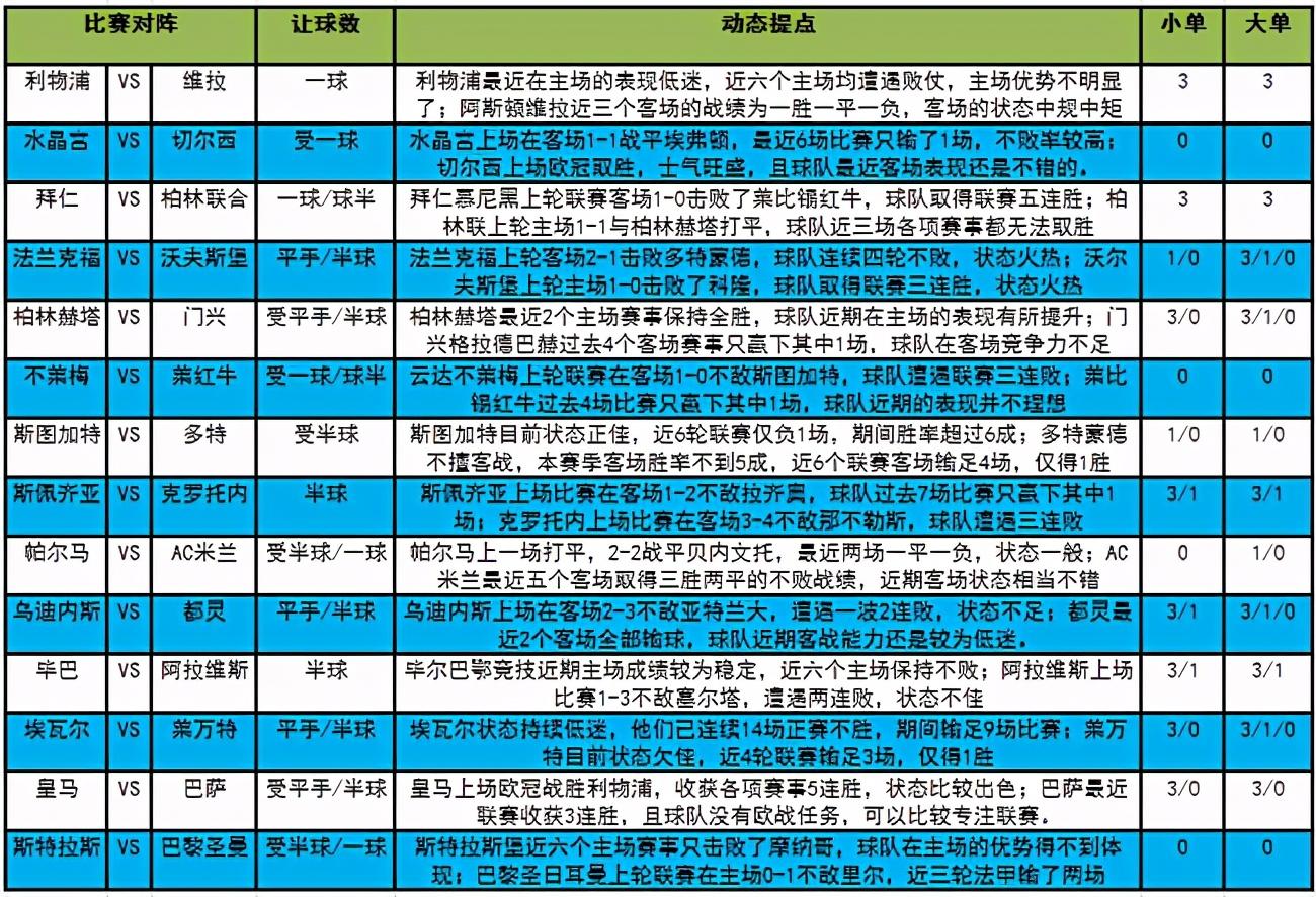 探索数字娱乐新境界，新浪彩票直播首页的深度解析