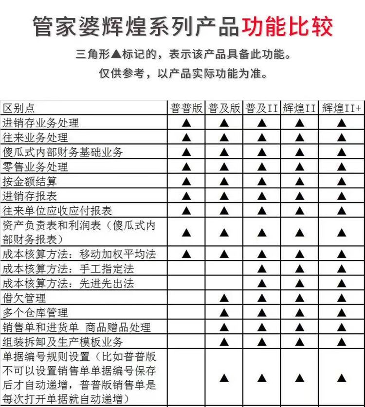 管家婆20-4正版资料三八手，深度解析与使用指南
