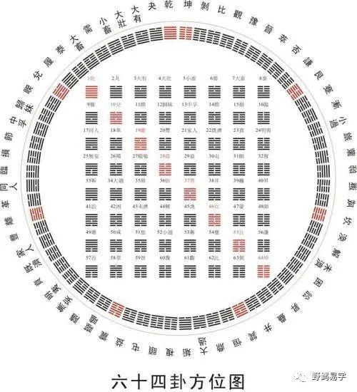 探索未来，204年周易免费测算的奥秘