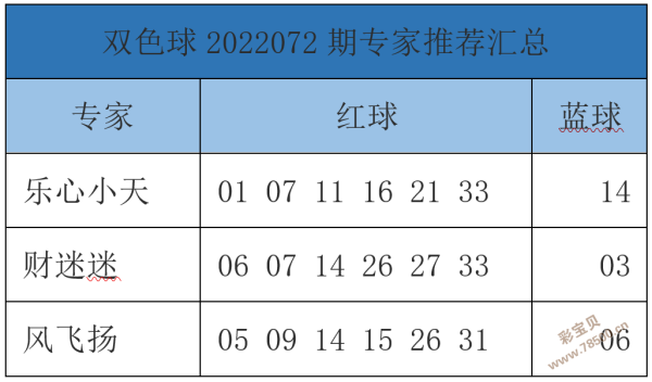 探索双色球天霁论坛，预测诗总汇的奥秘与魅力