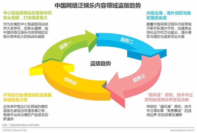 2019年澳门正版资料，保障版权，共创未来