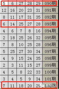 够力奖表203，探索未来彩票的无限可能