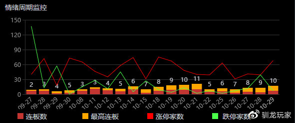 加拿大快三预测，理性分析下的数字游戏