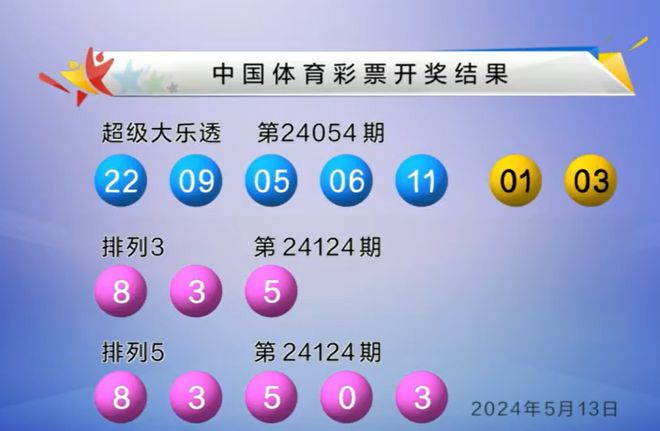 直播大乐透开奖视频，揭秘彩票背后的幸运与期待