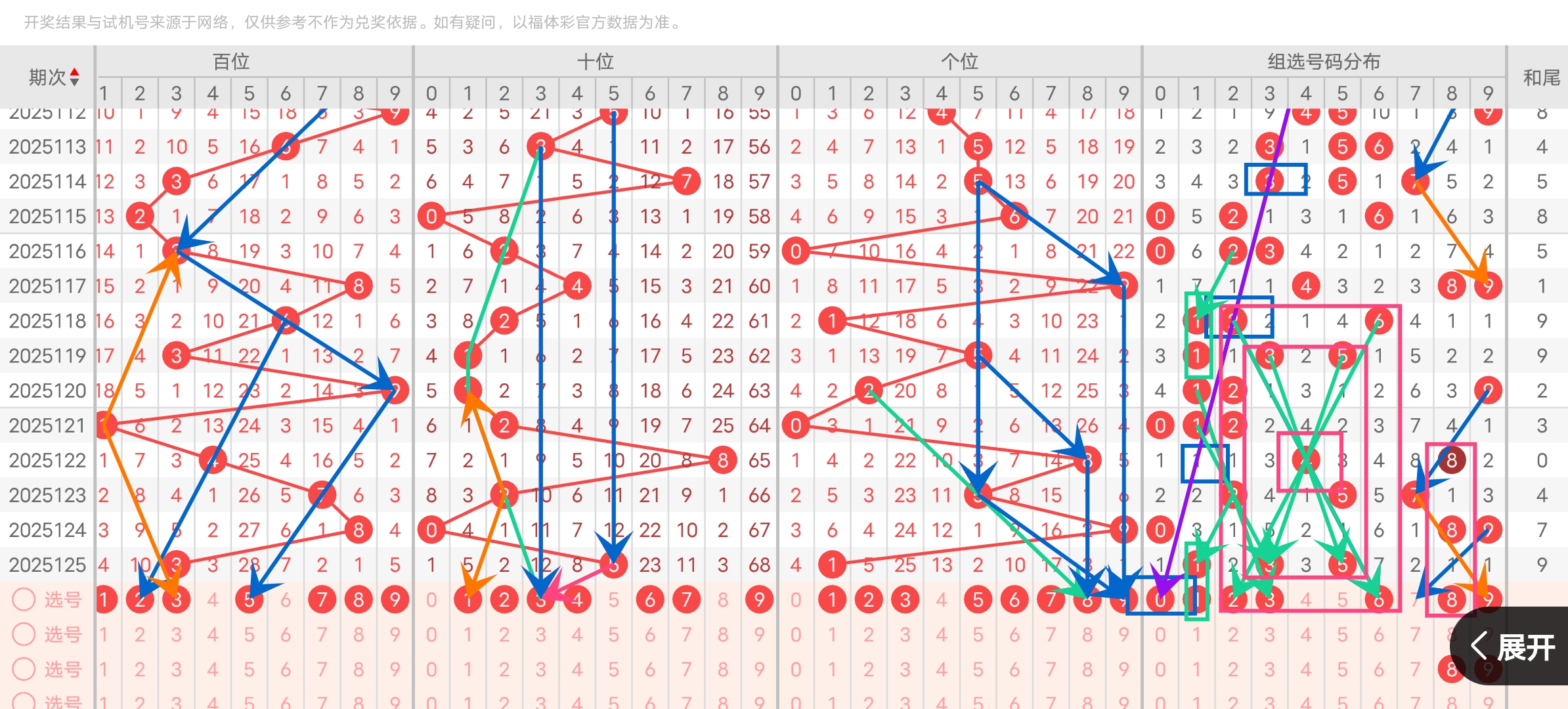 2025年6月 第55页