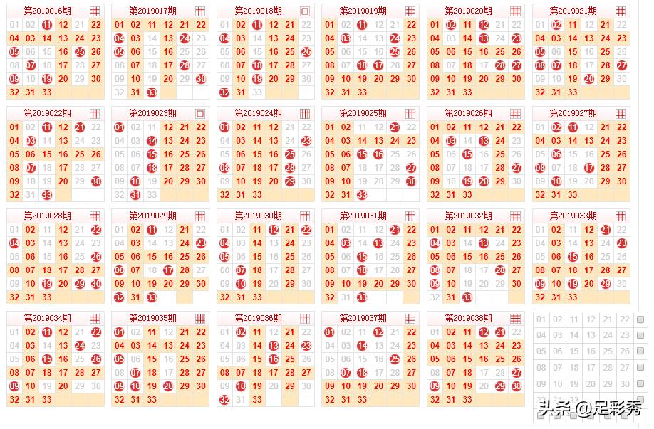 排三走势基本分析，彩经网上的数字游戏