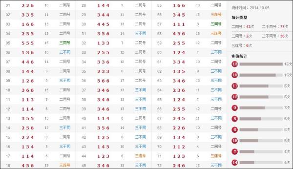 开奖揭秘