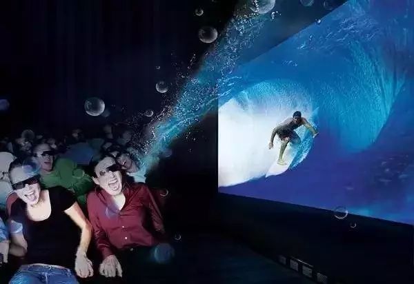 3D影院与4C影院的奇妙之旅，一场视觉盛宴的深度解析