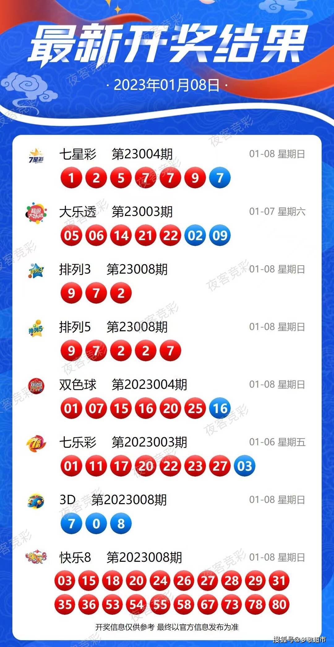 探索内蒙古十一选五的奥秘，一场数字与幸运交织的游戏