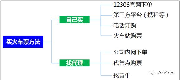 附近工作招聘信息，解锁你的职业新机遇