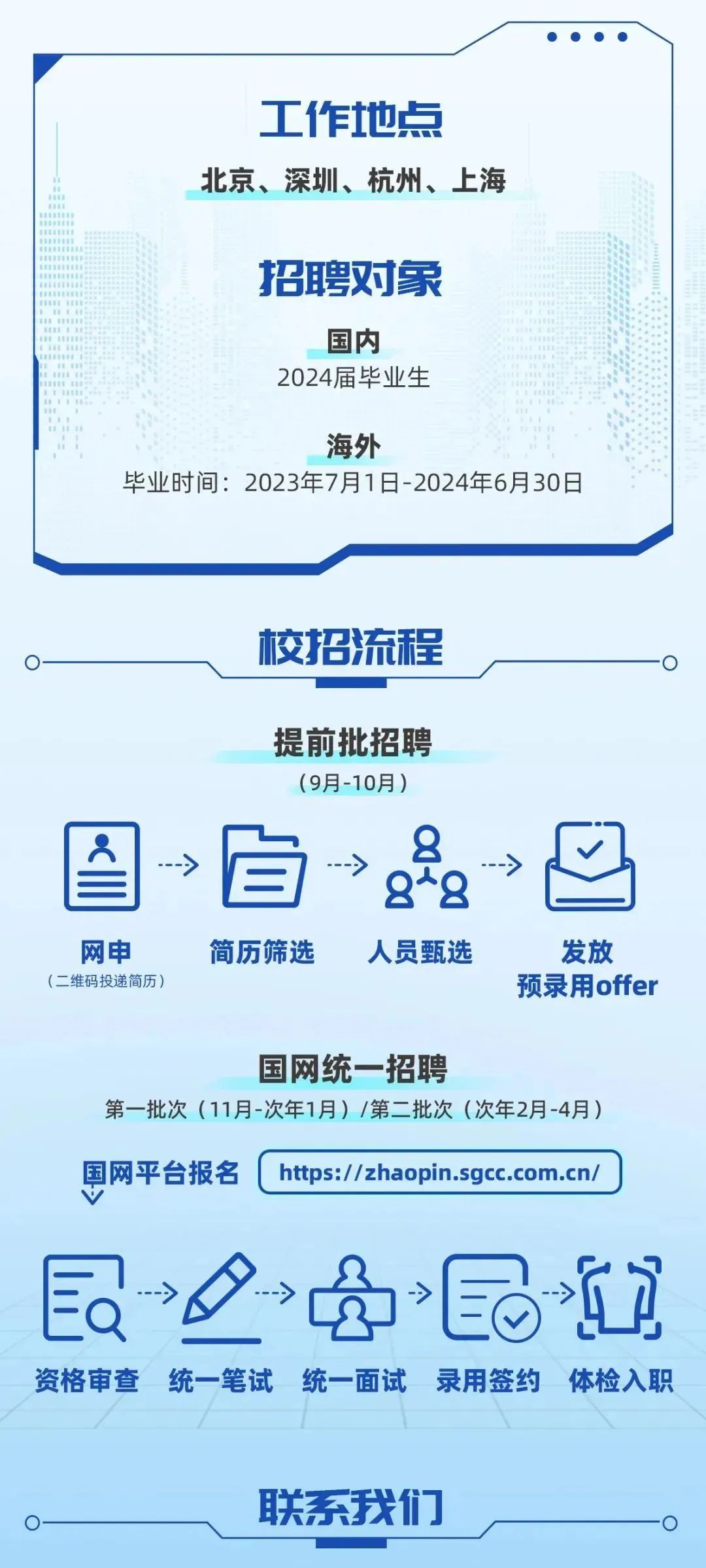 人才网招聘信息，解锁职场新机遇的钥匙