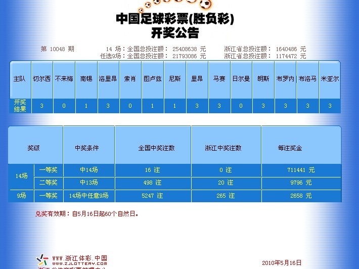 体育彩票开奖公告，福建体彩网揭秘与解析