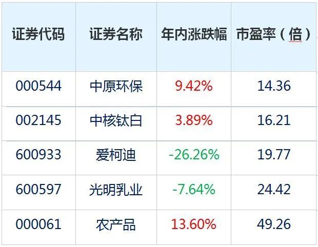 河南中原风采23选5，探寻数字背后的综合走势与文化韵味